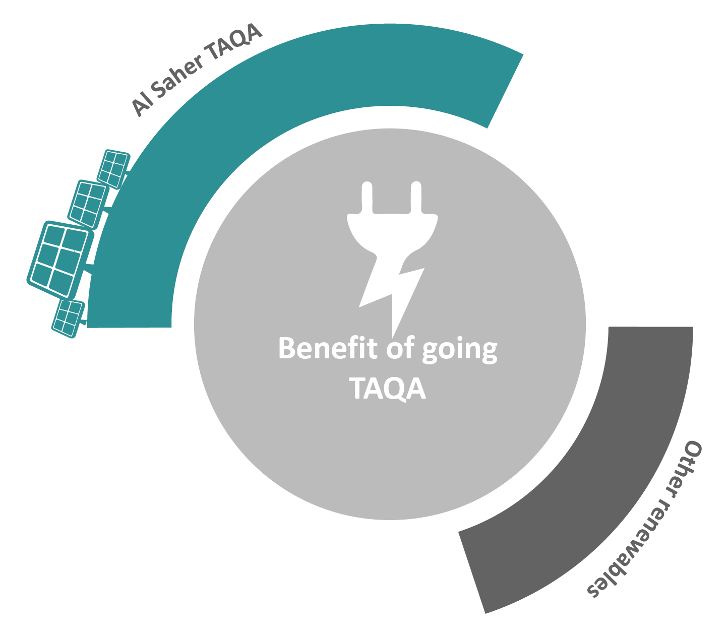 Icons-01